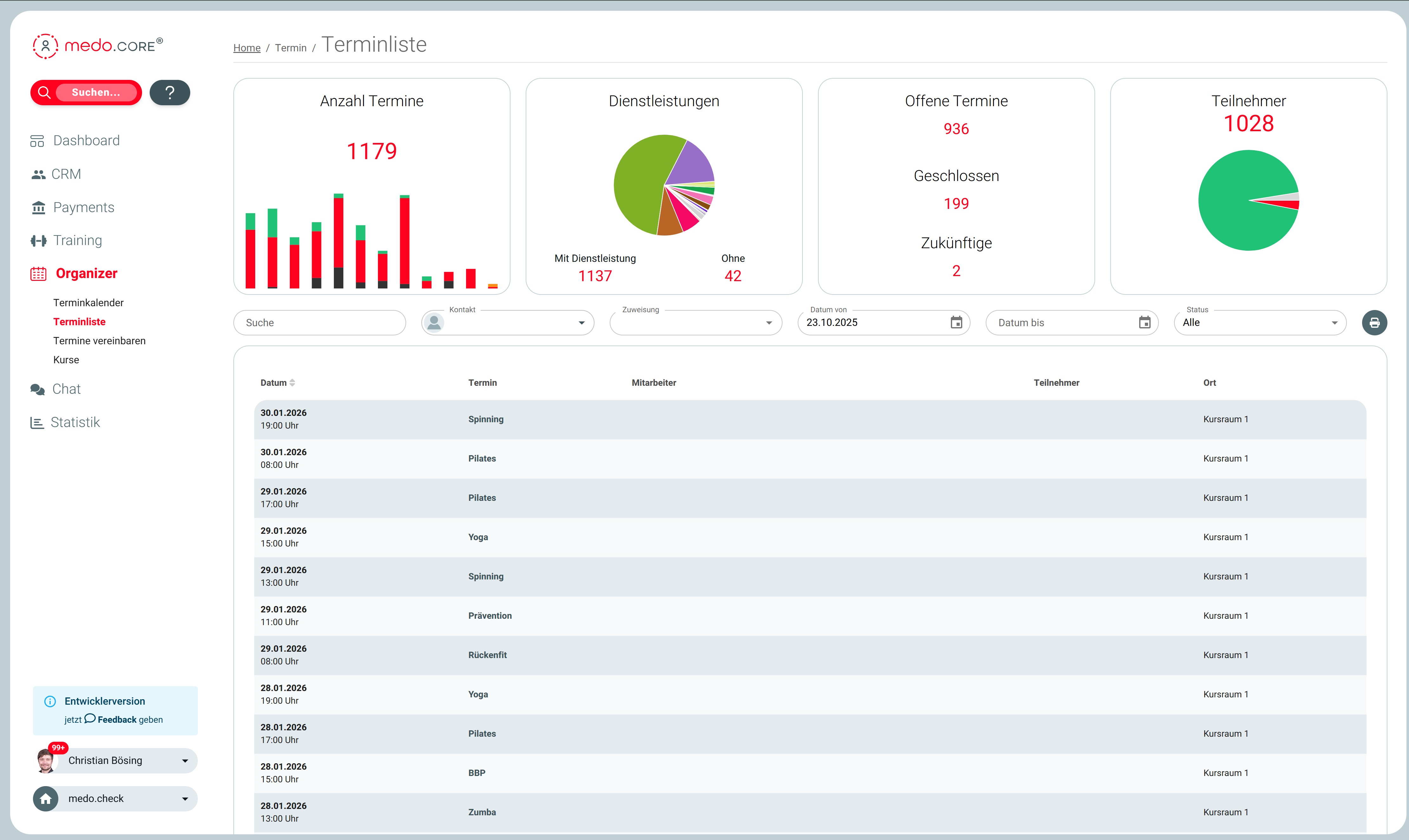 Statistiken, Reportings & Controlling mit medo.core